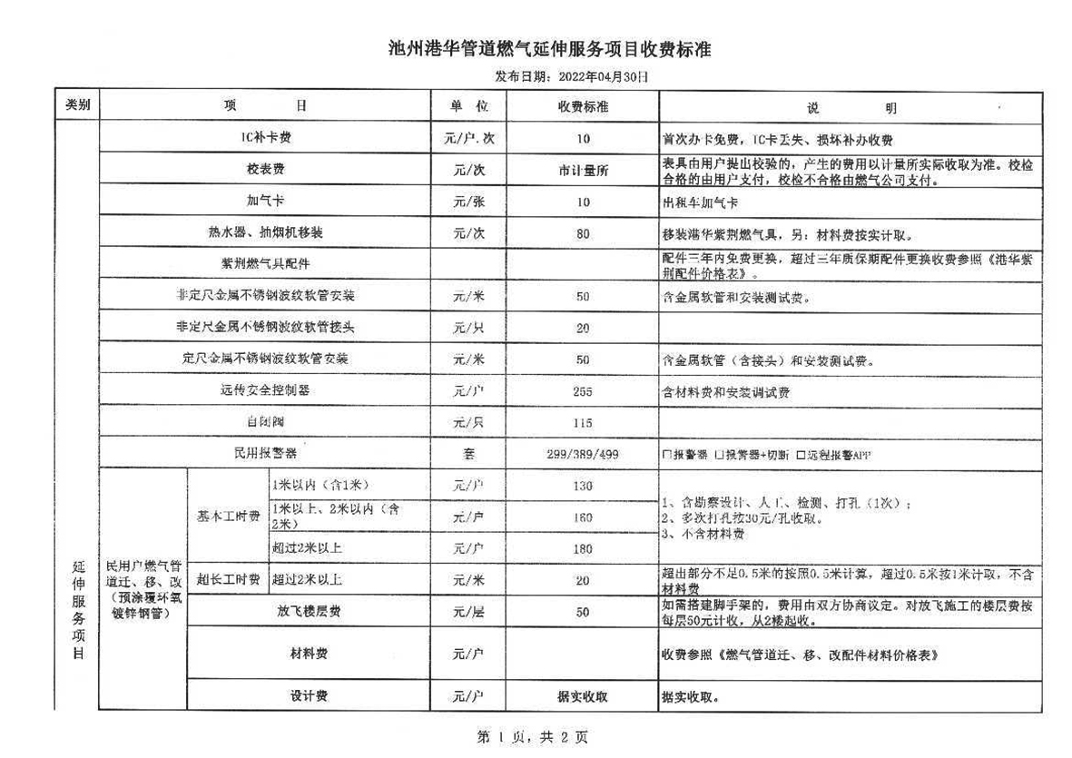 管道燃气延伸服务项目收费标准