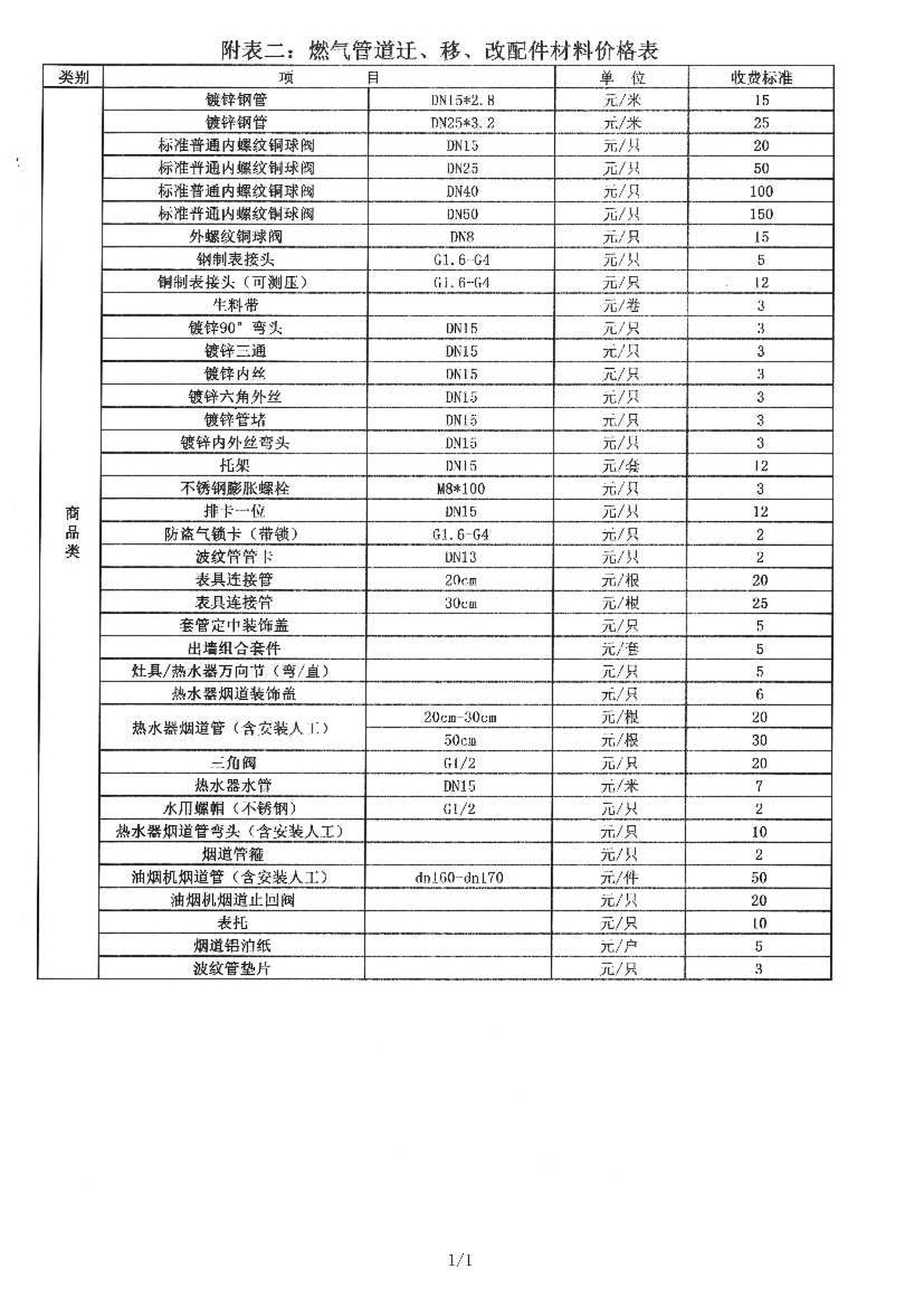 ecc3e8bf3f9f4c0a80b302035e88f8ac.jpg