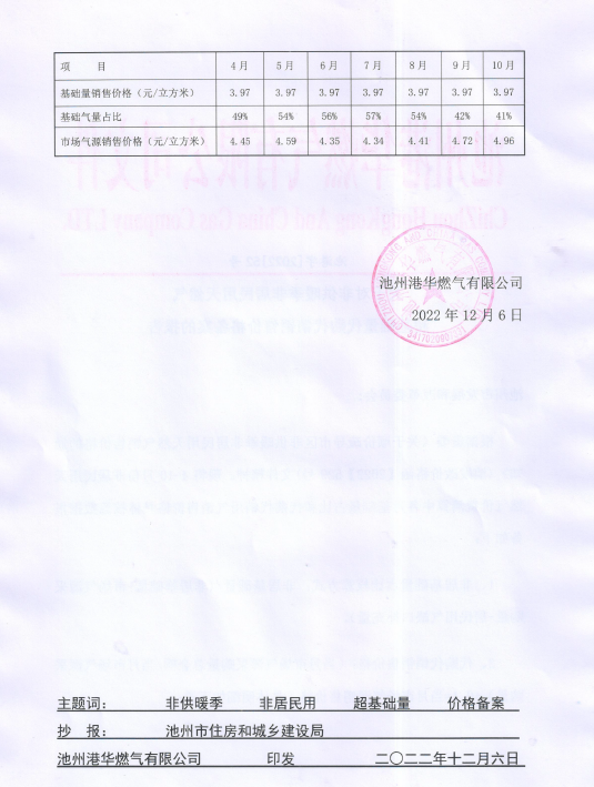 2597cd9a2d04481d86e7e22fcd7e96e1.png